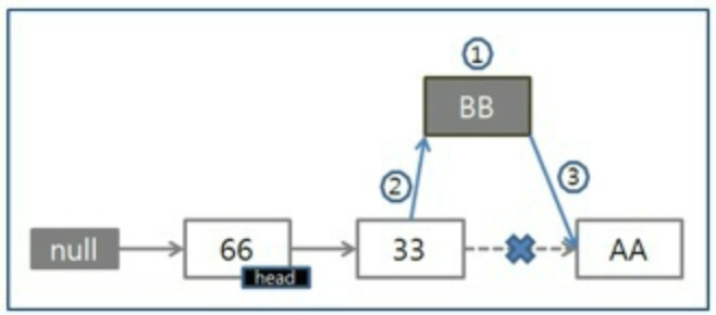 11st_result